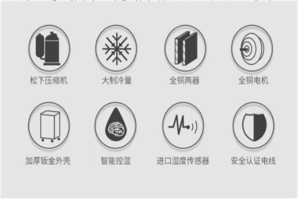 地下車庫除濕系統 地下車庫除濕機出租