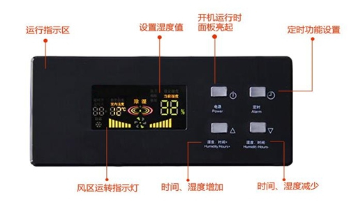 順德區(qū)夏季怎么防潮？可以使用除濕機(jī)