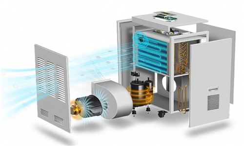 老化房裝置工業抽濕機的重要性