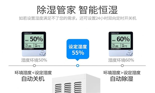 選擇適合實驗室環境的除濕設備