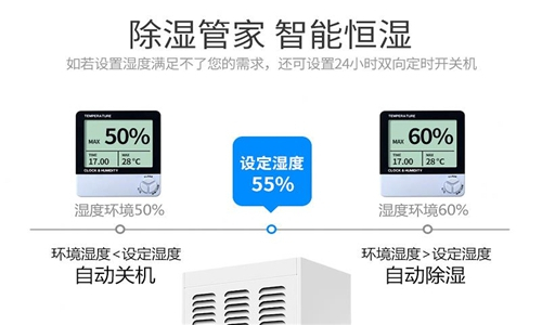 我的地下室很潮濕,怎么辦